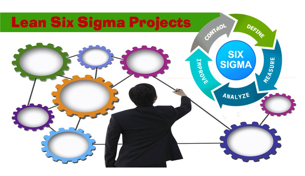 Lean Six Sigma Projects: Responsibilities, Success factors, DMAIC template (pptx)